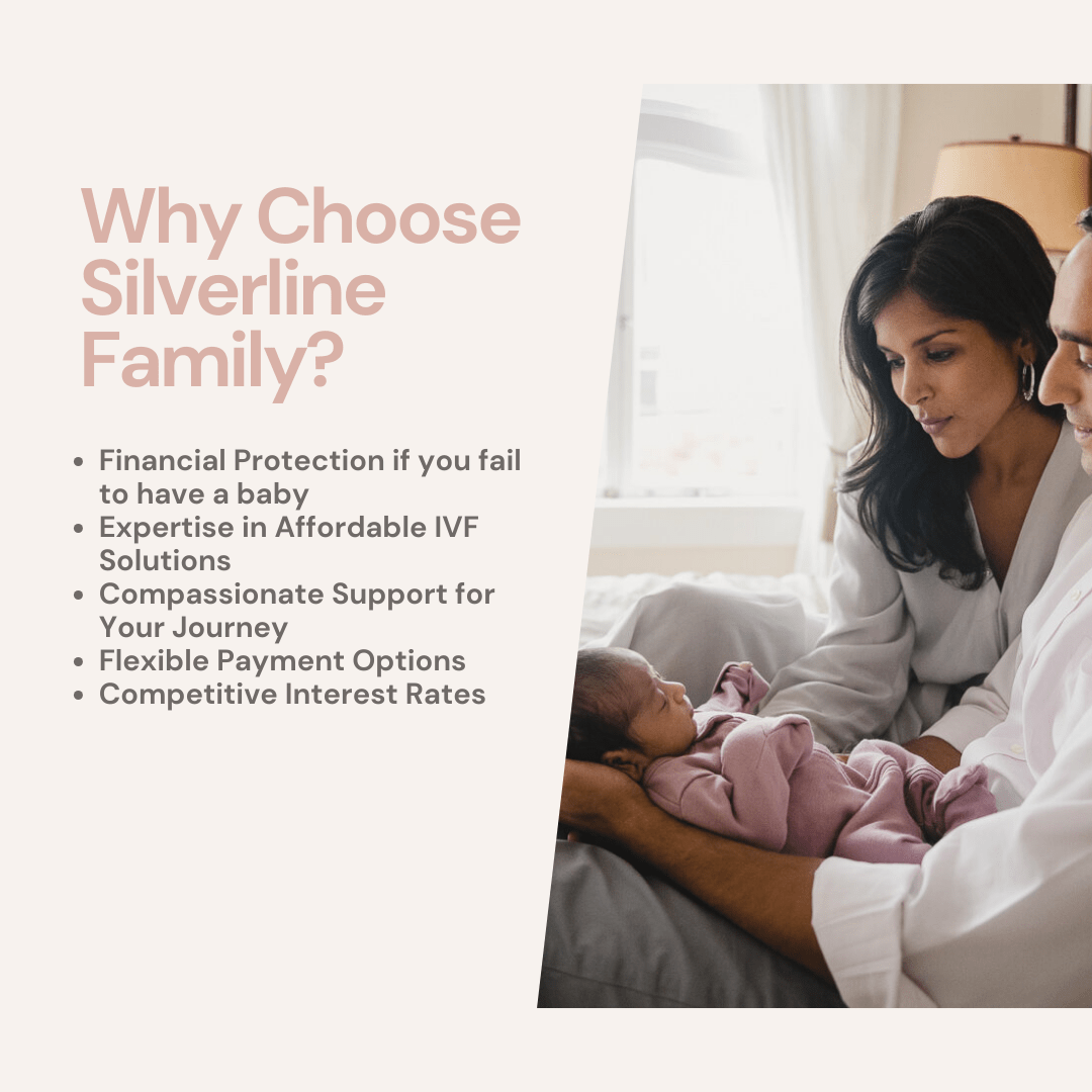 IVF Protection Plan (3 ETs) - Up to 3 Lacs Reimbursement (Partner Clinics) - Silverline Family